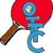 OttcOss's profile picture. 