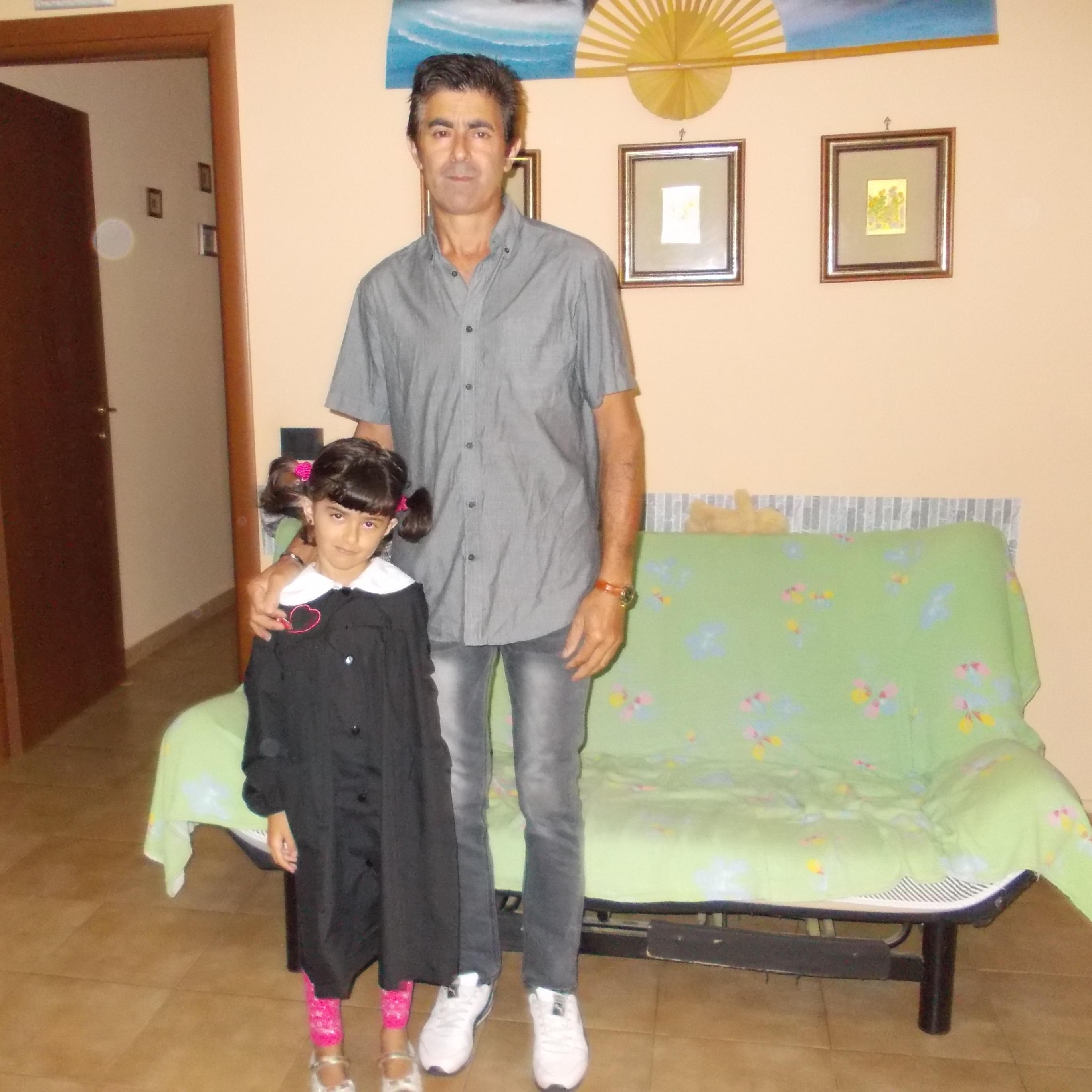 fcavaliere1's profile picture. 