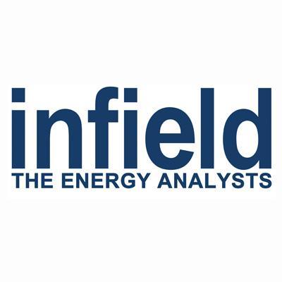 We provide data, market reports, mapping, business advisory and transaction support services to the offshore oil, gas, renewable energy and marine industries.