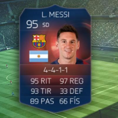 Apasionado de Ps4 , gamer.