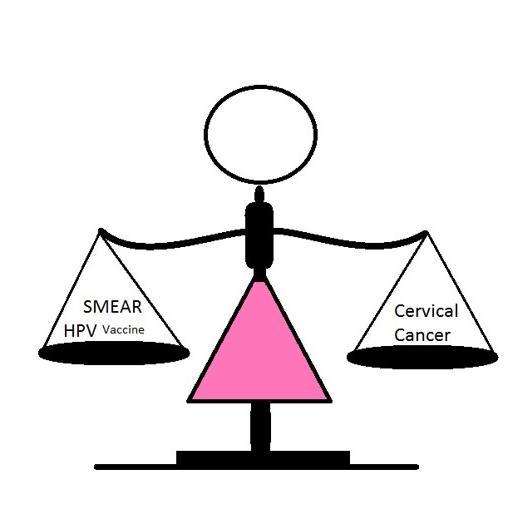 Encourage Women to CLEAR THE FEAR, HAVE A SMEAR #clearthefearhaveasmear #cervicalcancer #awareness