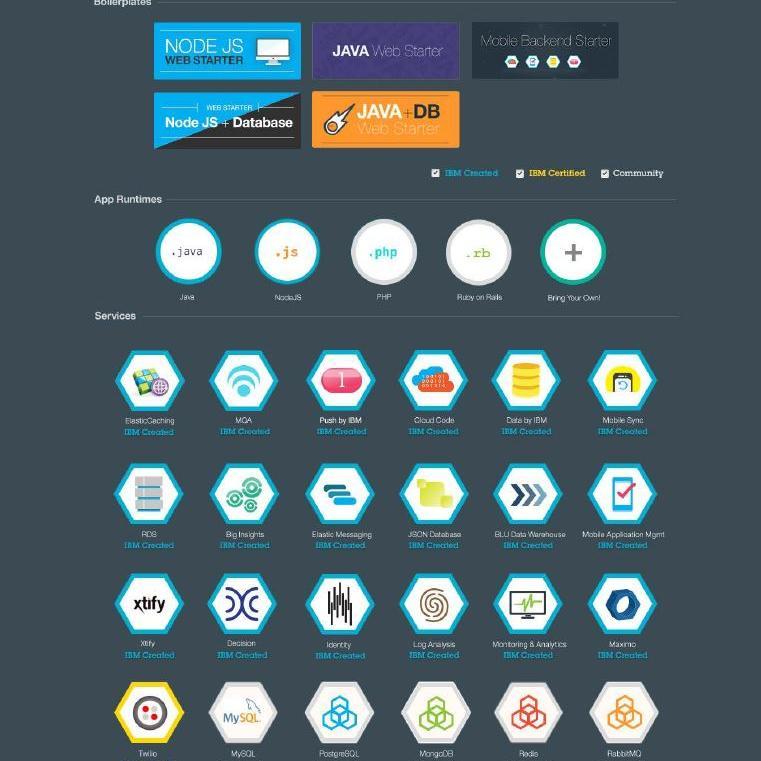 All the latest Bluemix #News #Chat #Discussions  and everything related to IBM's PaaS - Not an official IBM account and ran via #Bluemix
