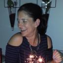 Annie Legault - @legaultaa - Twitter