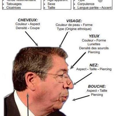 La lutte continue contre la #Mafiadu92 / #Levallois doit retrouver la démocratie en virant l'equipe #Balkany