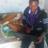 tinomubondo's profile image
