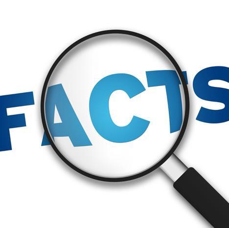 Check out trending fun facts and weird but true facts..