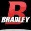 the Macky Bradley (@mackybradley) 's Twitter Profile