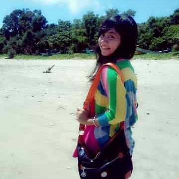 always be happy😘😚
foll ig: @Riza_inayah