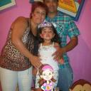 jorge cejas - @jorge56934468 - Twitter