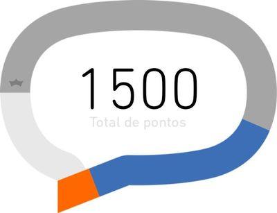 TIM BETA #SDV