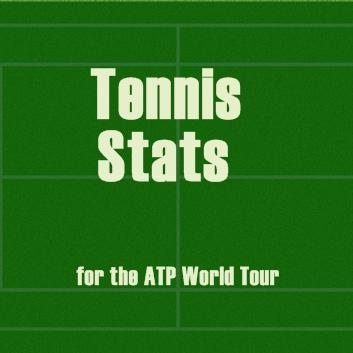 Providing tennis fans with tennis statistics starting from the 2015 season. You'll find statistics, facts and past results.