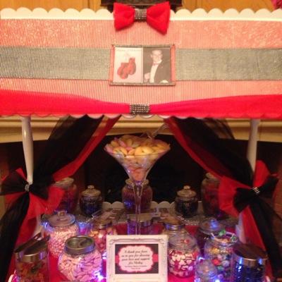 Welcome to BLING ME CANDY, we provide a great package to suit all occasions. Birthday Parties, Weddings, Christenings, Kids Parties, Private Functions etc.