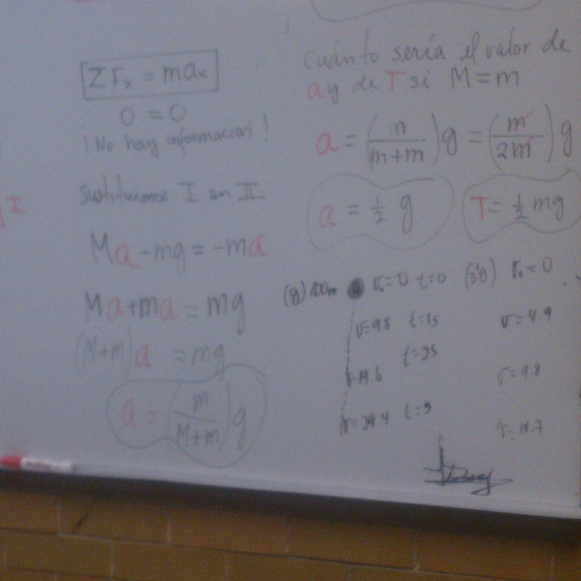 ClaArgueta's profile picture. 