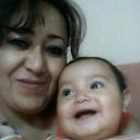 Sandy Pacheco - @masandy20630274 - Twitter