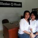 Fera Donna - @DonnaFera - Twitter