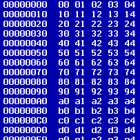 64bitcoin's profile picture. Who cares?