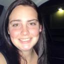 Caitlyn Parrish - @parrish_caitlyn - Twitter