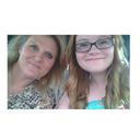 Tracy Croft - @KtcroftTc - Twitter