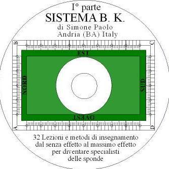 DIVENTA CAMPIONE DI BILIARDO CON IL SISTEMA B.K. | INIZIA A STUDIARE! TROVI LA VERSIONE INTEGRALE CARTACEA QUI: https://t.co/h679kMXV1Y