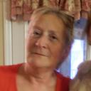 Patsy Welch-Walton - @patsy_welch - Twitter