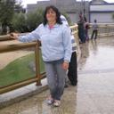 maristela mary marco - @maris123tel - Twitter