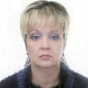 ANNA NIKITINA - @AnnaMaknikan - Twitter