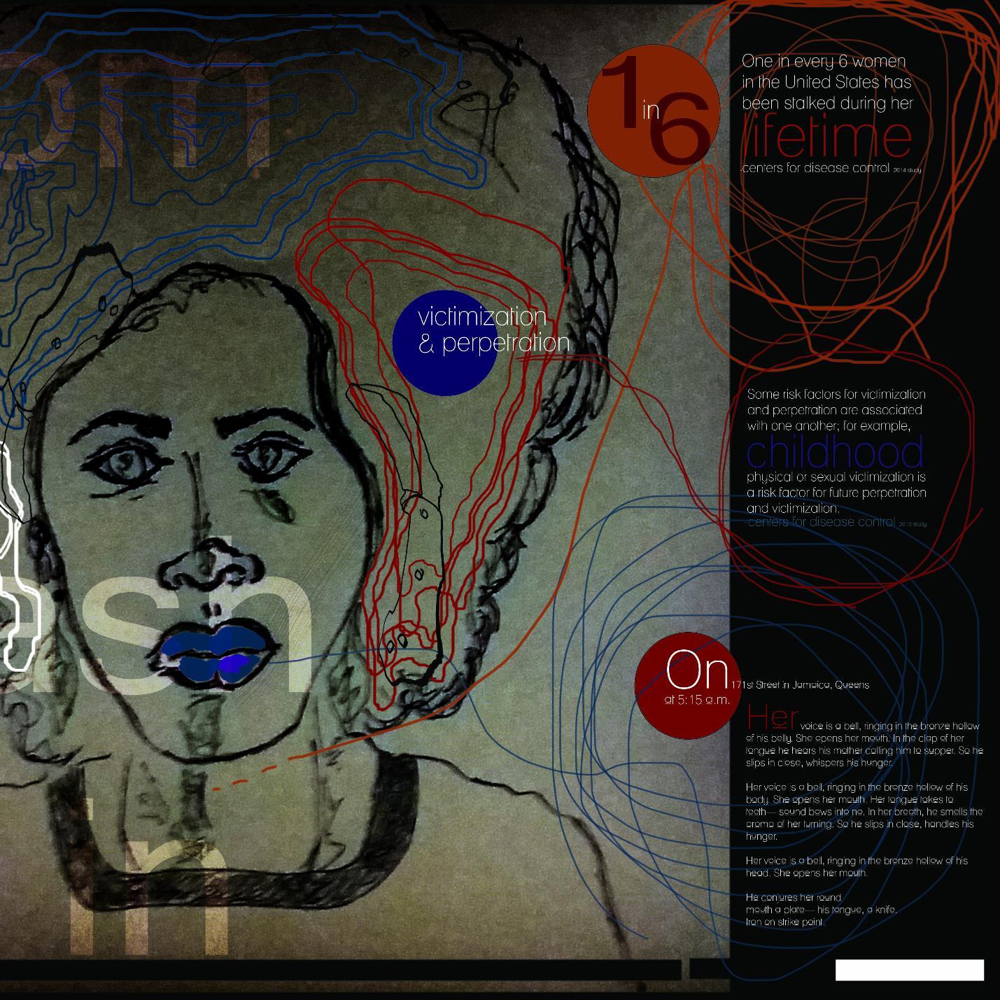 Denise Miller - artist, poet & activist published in American Ghost: Poets on Life After Industry,  Girl Interrupted, Dunes Review & the African American Review