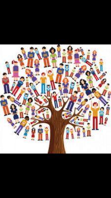 victimproject's profile picture. There are major problems with today's society. If you have to face societal barriers, tell us about it! Tweet #iamavictimof to share it! #teamfollowback