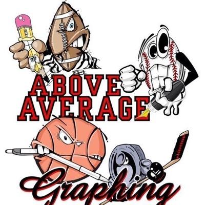 Above Average Graphing is here for all your Sports Memorabilia needs. follow us on Facebook and stay on top of all the action.