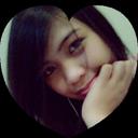 Sarah usman - @sarahusgul22 - Twitter