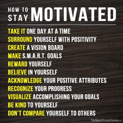 Motivation given out Daily for you