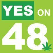 Cannabis4MS Profile Picture