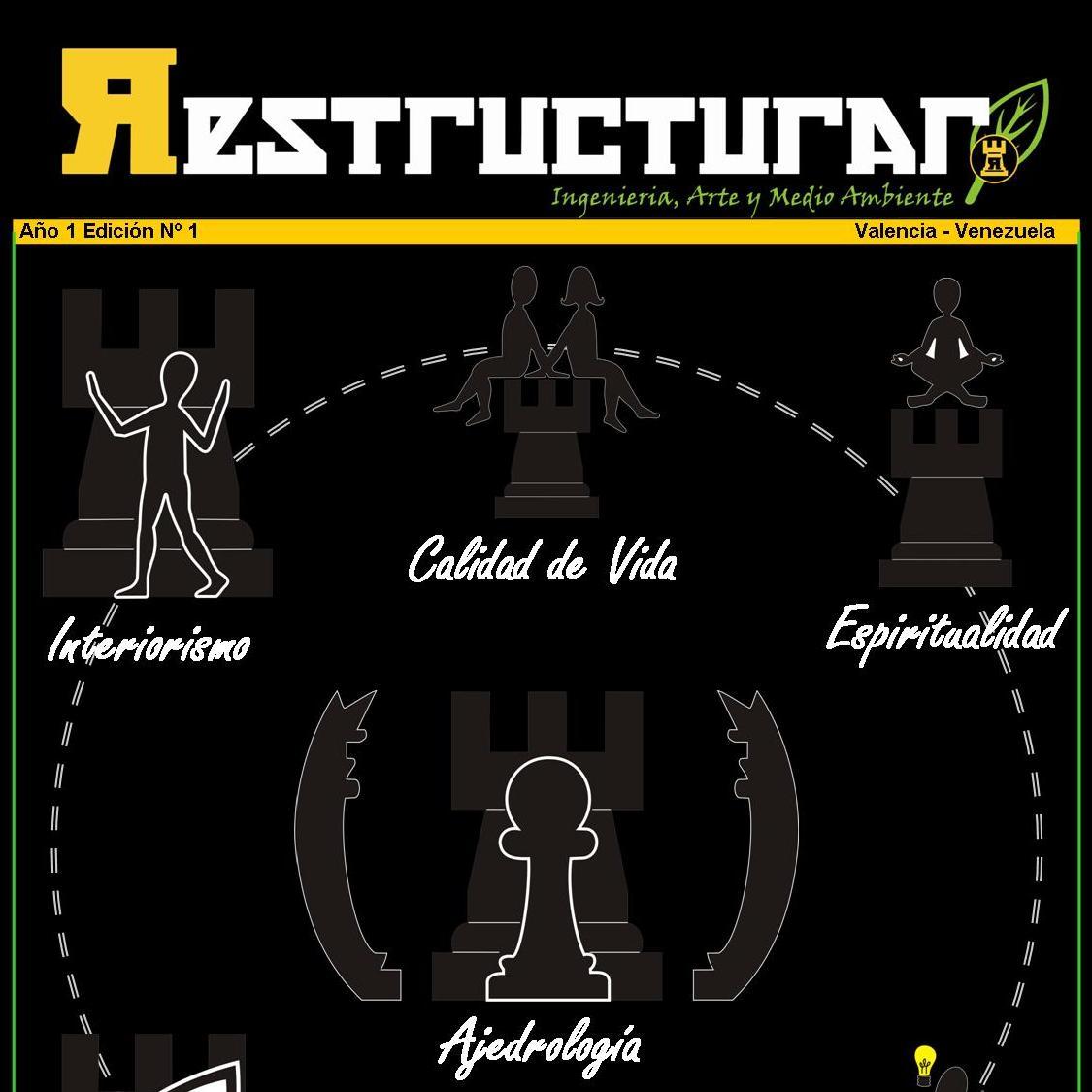 Revista. Ingeniaría, Arte y Medio Ambiente. Publicidad Inteligente. restructurar@gmail.com