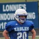 Mitch Massey - @MasseyMassey20 - Twitter