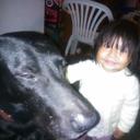 Susy Ramos - @susyramossalta1 - Twitter