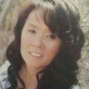 Gail pratt - @gail_halfpint - Twitter