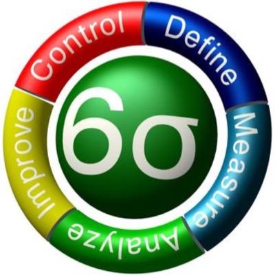 Profesional con más de 15 años de experiencia, apasionado por la Mejora Continua. Certificado Black Belt (CSSBB) y Green Belt (CSSGB) de la ASQ