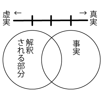 何かを始めたいなら「テンプレ.com(テンプレどっとこむ）」　あらゆるジャンルについて、初心者・入門者向けに記事を書いています。2chのテンプレまとめの紹介。自己啓発・趣味・ゲーム・勉強・健康・美容・便利・等など、オールジャンル取り扱っています。