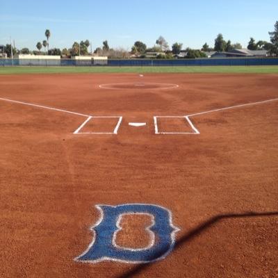 Dobson_Softball's profile picture. Dobson High School Softball