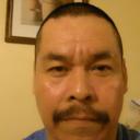 Federico Pena - @federicopena191 - Twitter