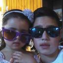 Bastian Ignacio Negr (@231020Negr) Twitter