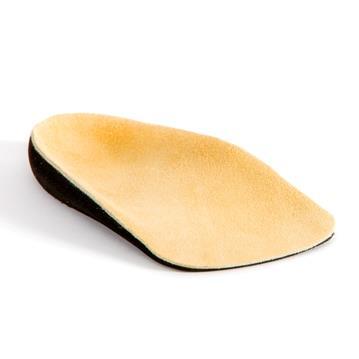 Jfar Fascinating!.....National profile of foot orthotic provision in the ...