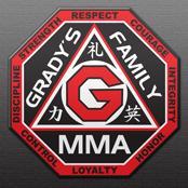 GradysMMA's profile picture. Train MMA like a Pro in Pinellas County's only 26 ft Regulation size Octagon Fight Cage.
