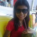 Anandah laise lima  - @anandah_lima - Twitter