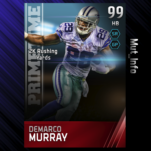 ༼ つ◕_◕ ༽つ MUT 12-15.