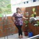 sandra terrazas - @sandraterrazas2 - Twitter