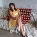 sonia vela heredia - @byfrhfgyf - Twitter