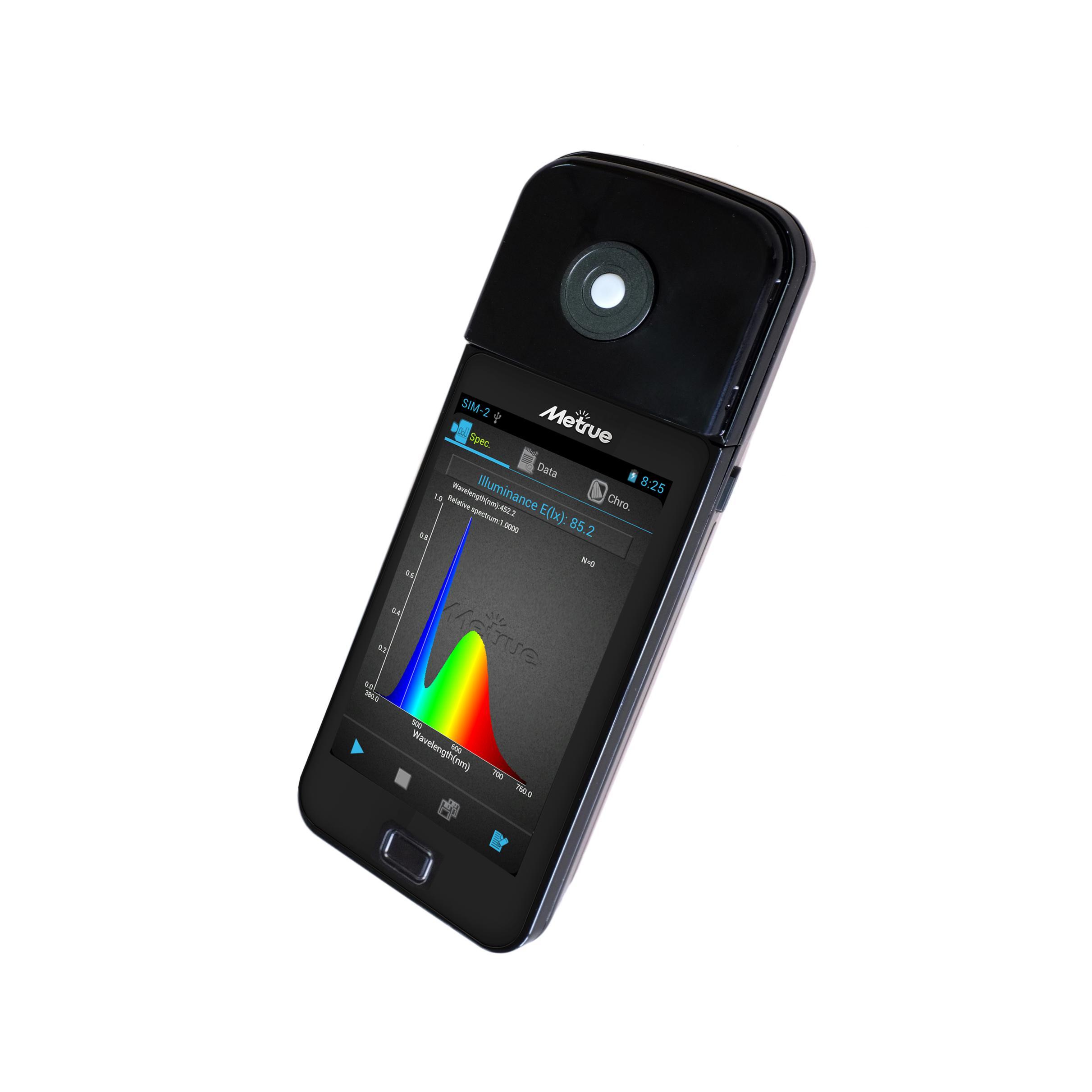 Complete measurement solutions of LEDs
