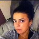 cygankaaa - @AnnaRozanska1 - Twitter