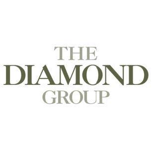 Commercial Real Estate Broker